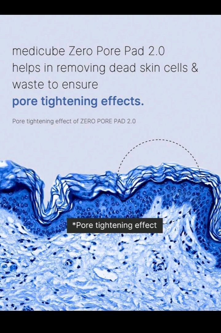 Zero Pore Pad 2.0